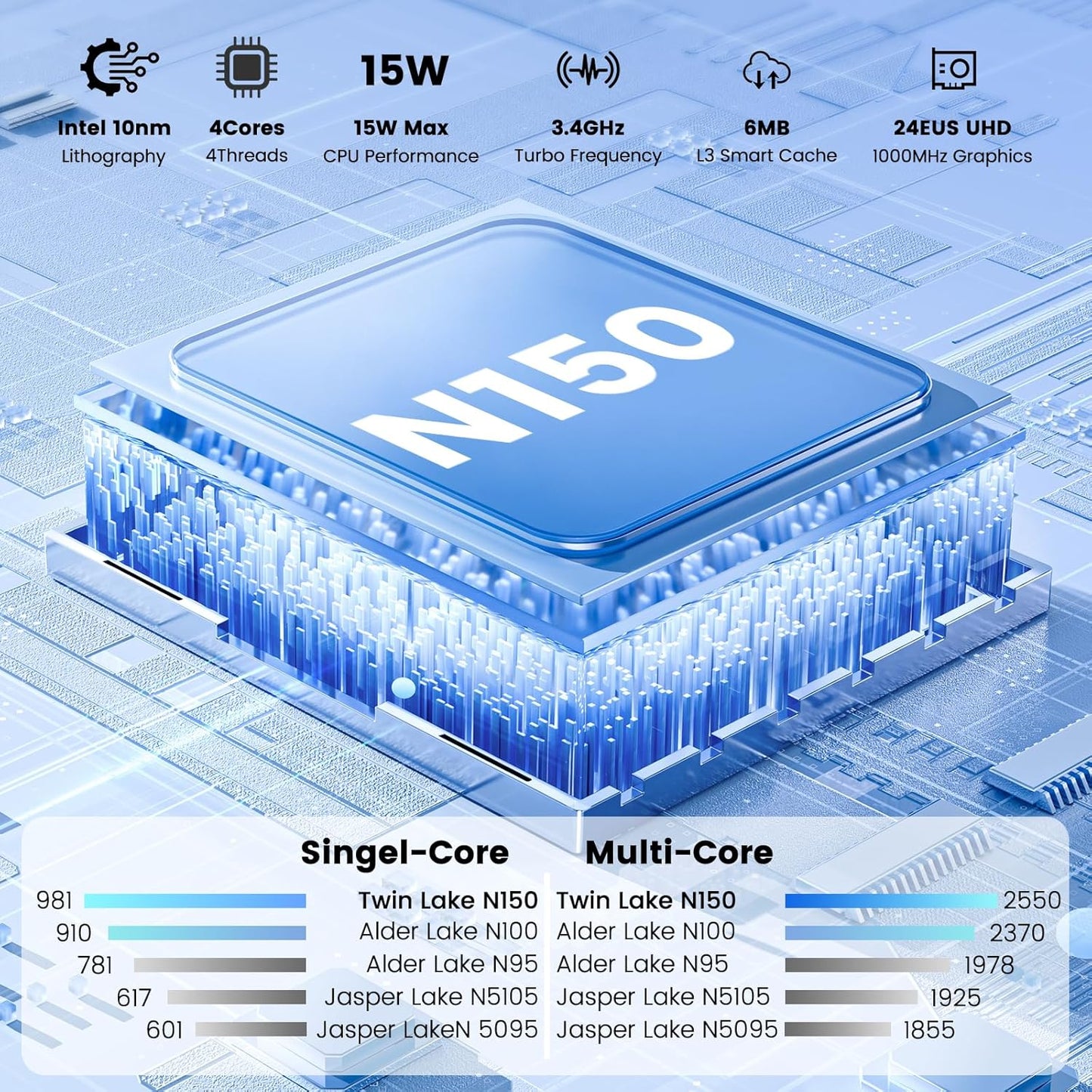 Mini PC, Computer N150 (Up to 3.6GHz), 16GB DDR4 512GB M.2 SSD, Small Mini Desktop Computer Support 4K Dual HDMI Display/WiFi6/BT5.3/USB3.2/WOL Home/Office/Three Screen Display/Business Small PC